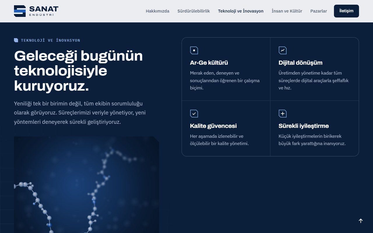 Sanat Endüstri sitesinin Teknoloji ve İnovasyon bölümü